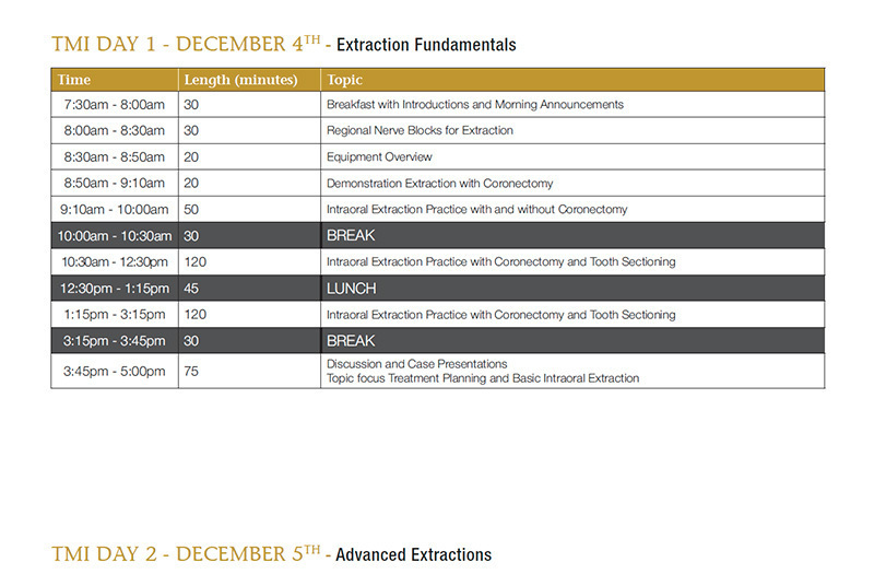 Wet lab complete program