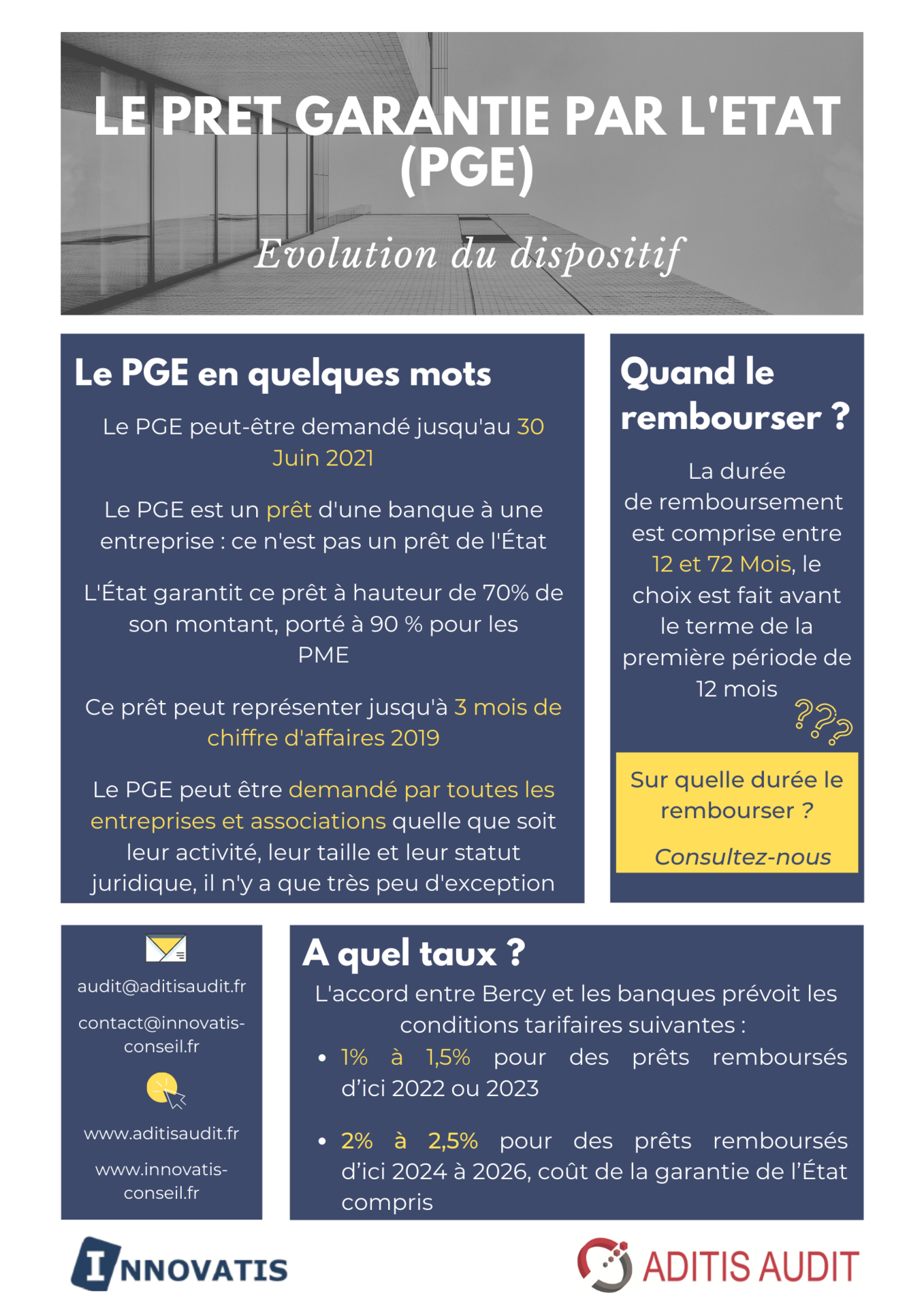 PGE - Evolution du dispositif