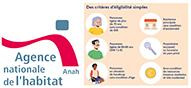 logo anah