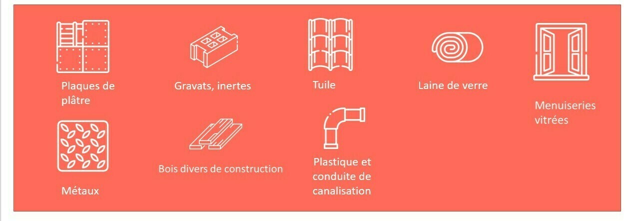 Produits acceptés - si triés