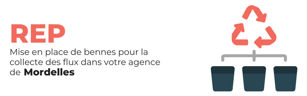 REP - Mise en place de bennes pour la collecte des flux dans votre agence de Mordelles