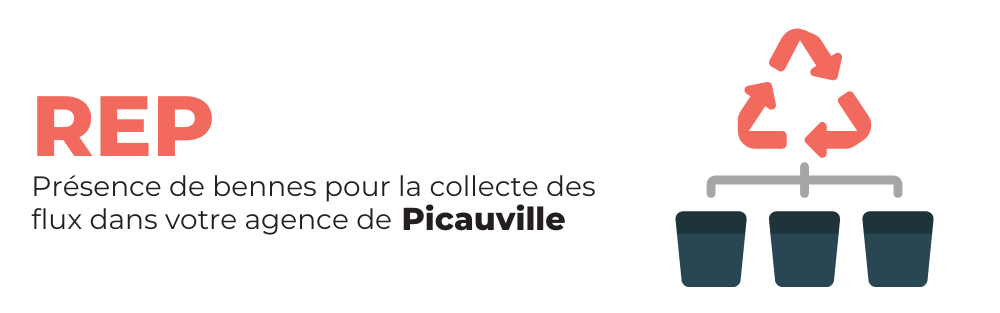 REP - Mise en place de bennes pour la collecte des flux dans votre agence de Picauville