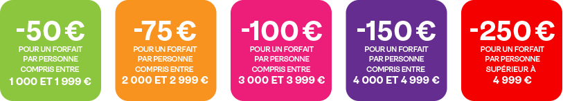 -50€ par personne pour une réservation compris entre 1 000 et 1 999€. -75€ par personne pour une réservation comprise entre 2 000 et 2 999€. -100€ par personne pour une réservation comprise entre 3 000 et  3 999€. -150€ par personne pour une réservation comprise entre 4 000 et 4 999€. -250€ par personne pour une réservation supérieure à 4 999€.